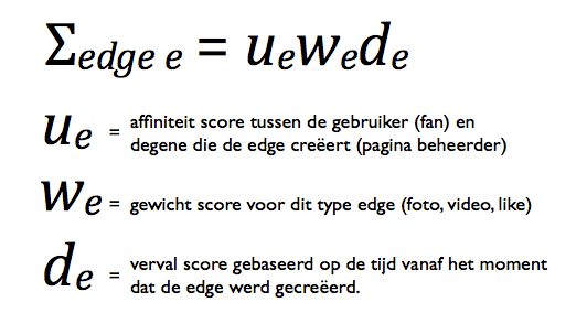 Facebook edgerank formula