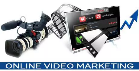 Video Marketing